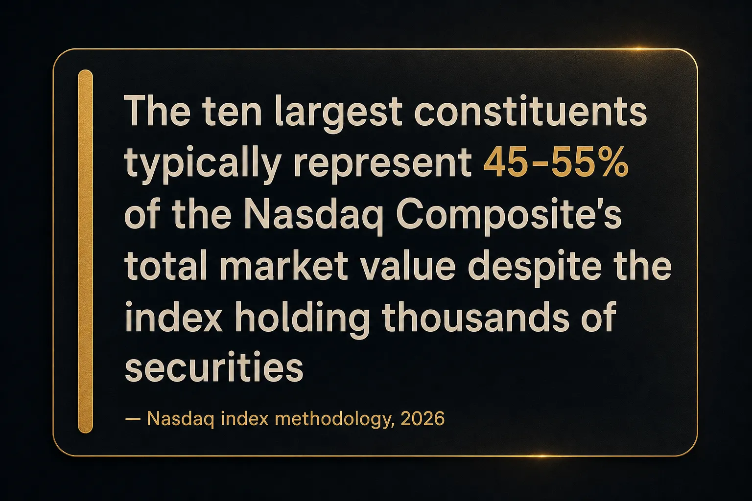 Key insight: The ten largest constituents typically represent 45-55% of the Nasdaq Composite