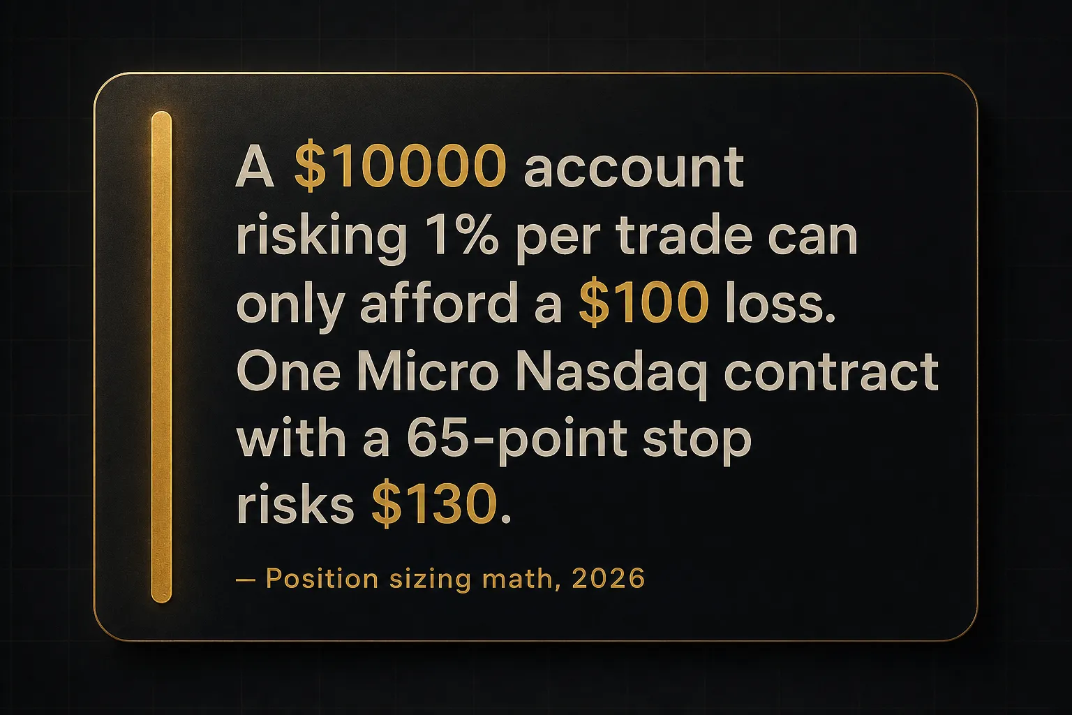 Key insight: A $10000 account risking 1% per trade can only afford a $100 loss. One Micro Nasdaq contract with a 65-point…