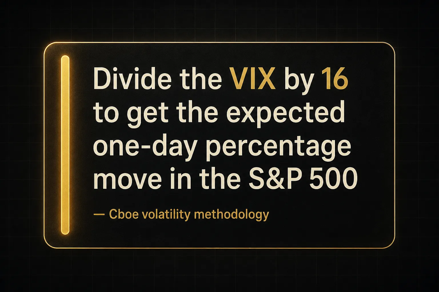 Key insight: Divide the VIX by 16 to get the expected one-day percentage move in the S&P 500, Cboe volatility methodology