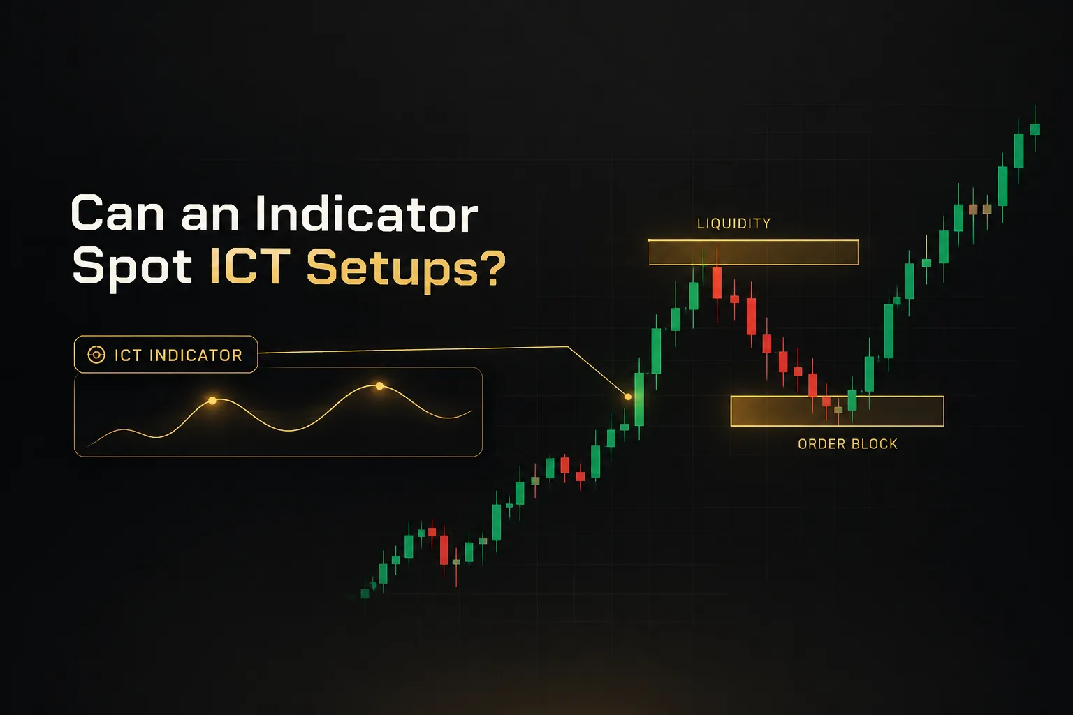 Chart highlighting order blocks and liquidity sweeps used to identify ICT trading strategy setups with an indicator