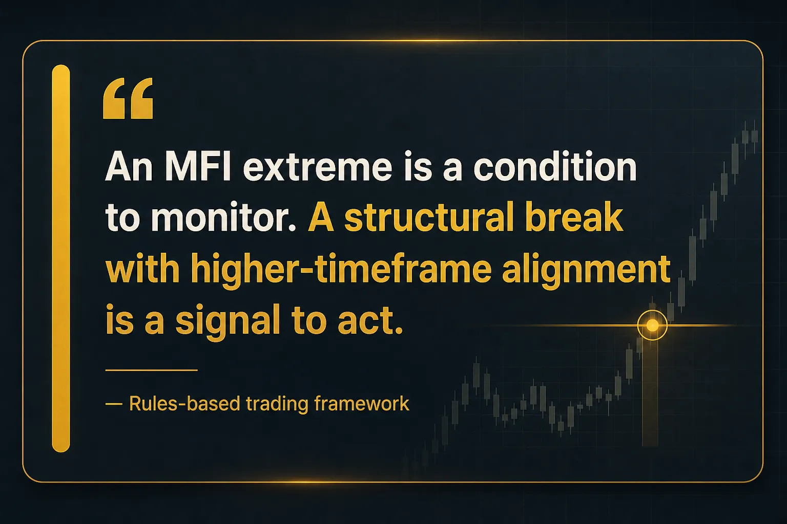 Key insight: An MFI extreme is a condition to monitor. A structural break with higher-timeframe alignment is a signal to act., Rules-based trading framework