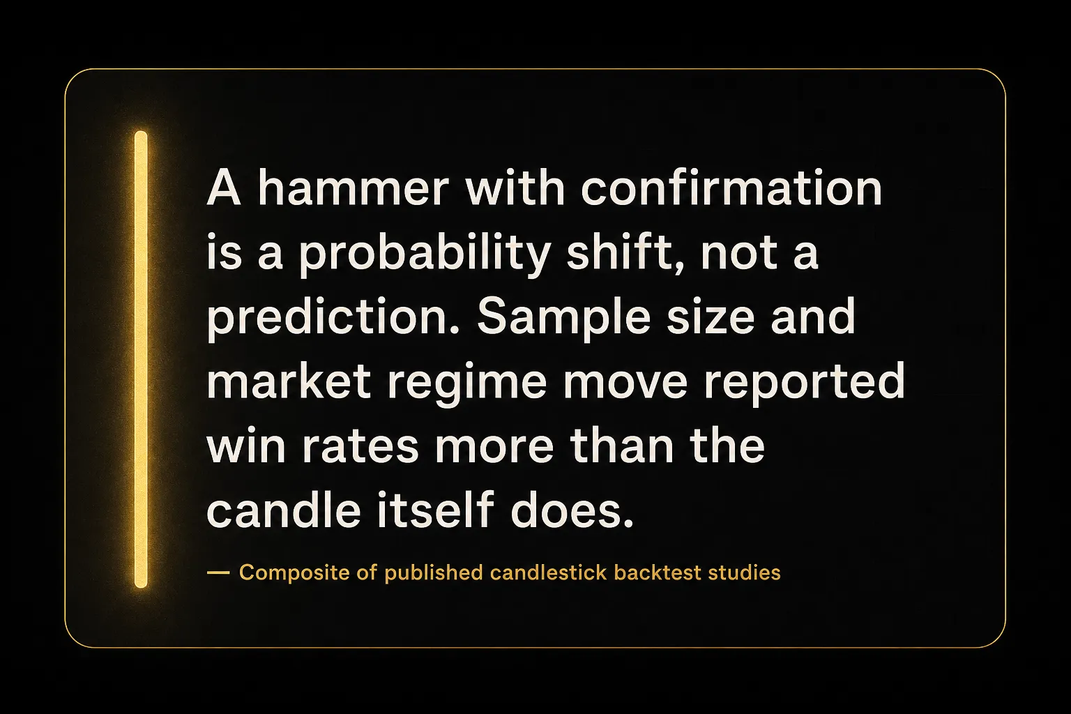 Key insight: A hammer with confirmation is a probability shift, not a prediction. Sample size and market regime move reported win rates more than the candle itself does., Composite of published candlestick backtest studies