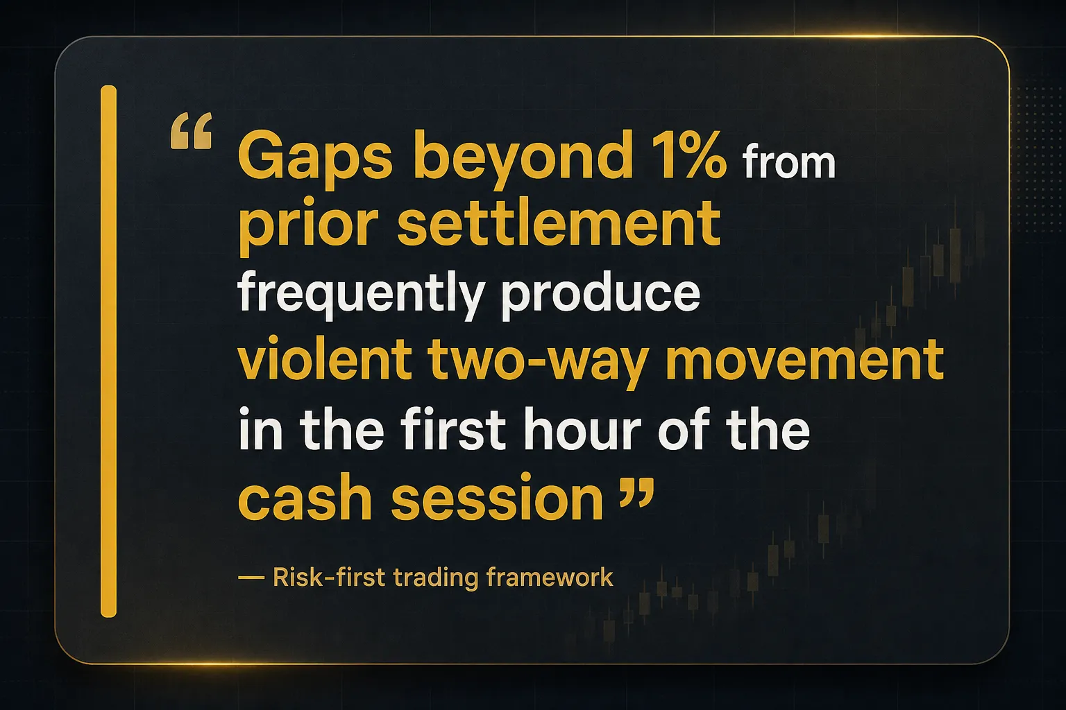 Key insight: Gaps beyond 1% from prior settlement frequently produce violent two-way movement in the first hour of the cash session, Risk-first trading framework