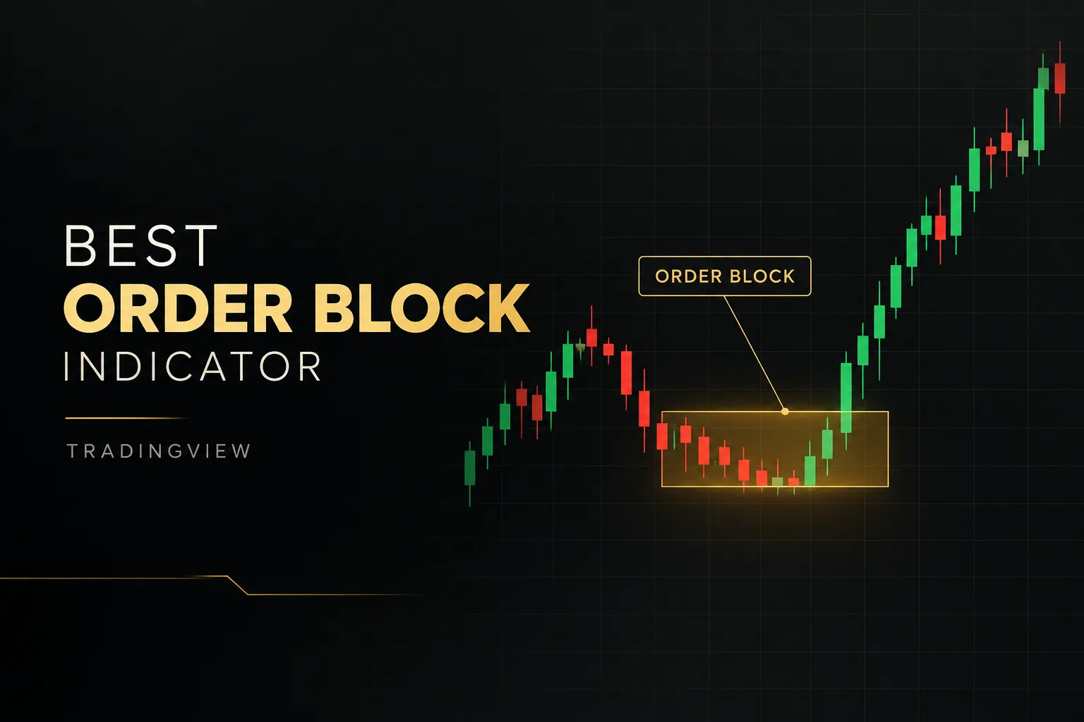 Best order block indicator on TradingView highlighting bullish and bearish zones on a candlestick price chart