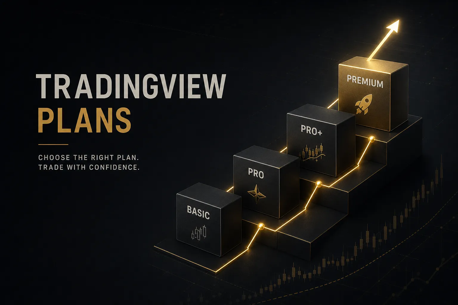 TradingView plans comparison showing pricing tiers and features for traders