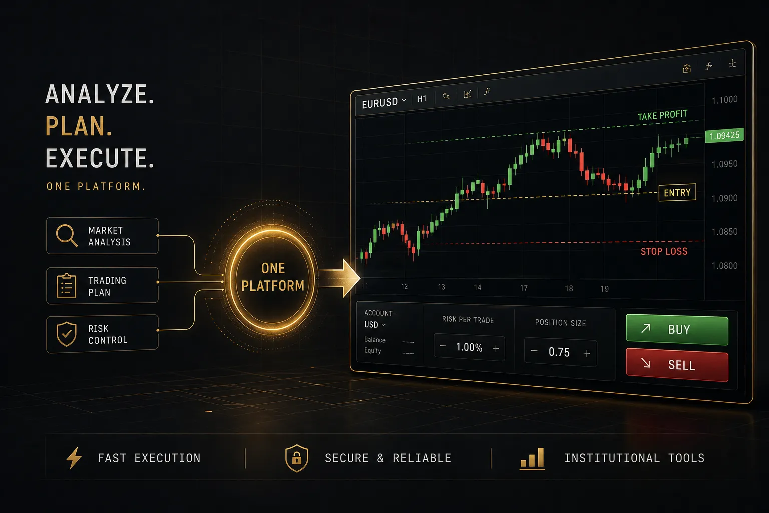 Forex trading platform interface displaying live currency pairs, price charts, and order execution tools
