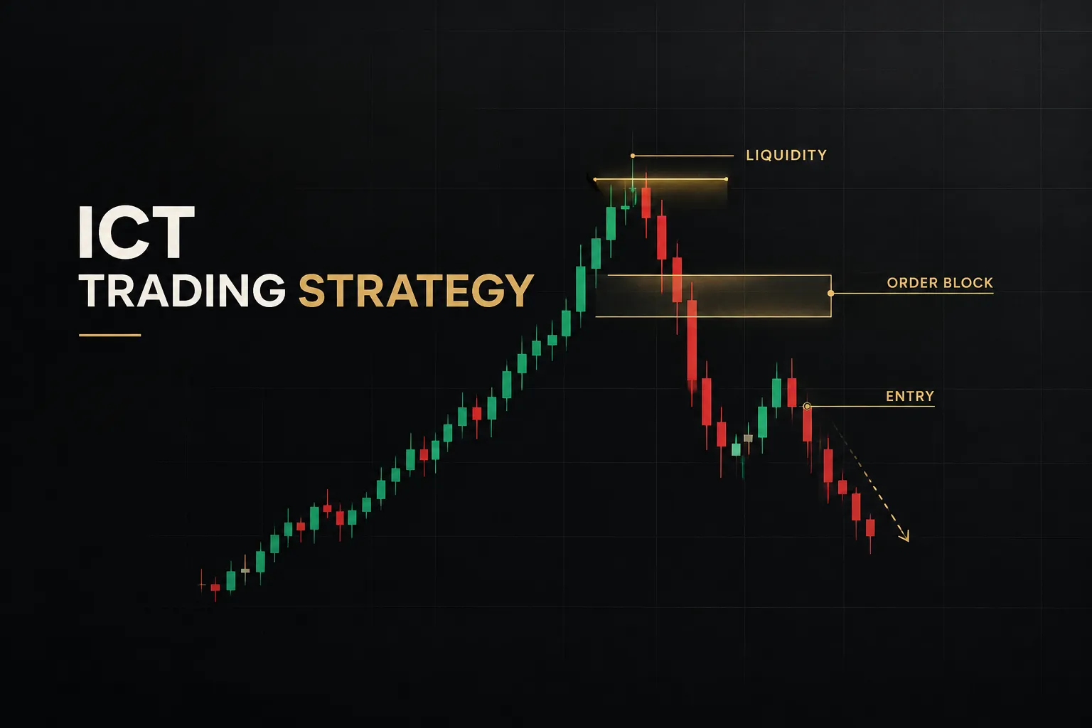 Trader analyzing ICT trading strategy chart with liquidity zones and order blocks marked on candlestick price action