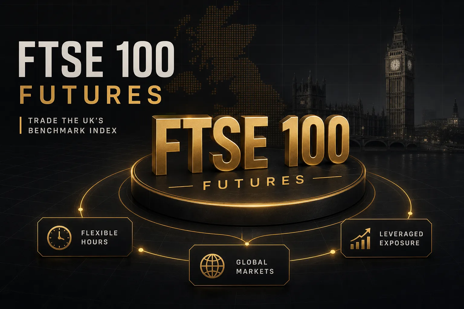 FTSE 100 futures chart displaying real-time price movements and market trends on a digital trading screen