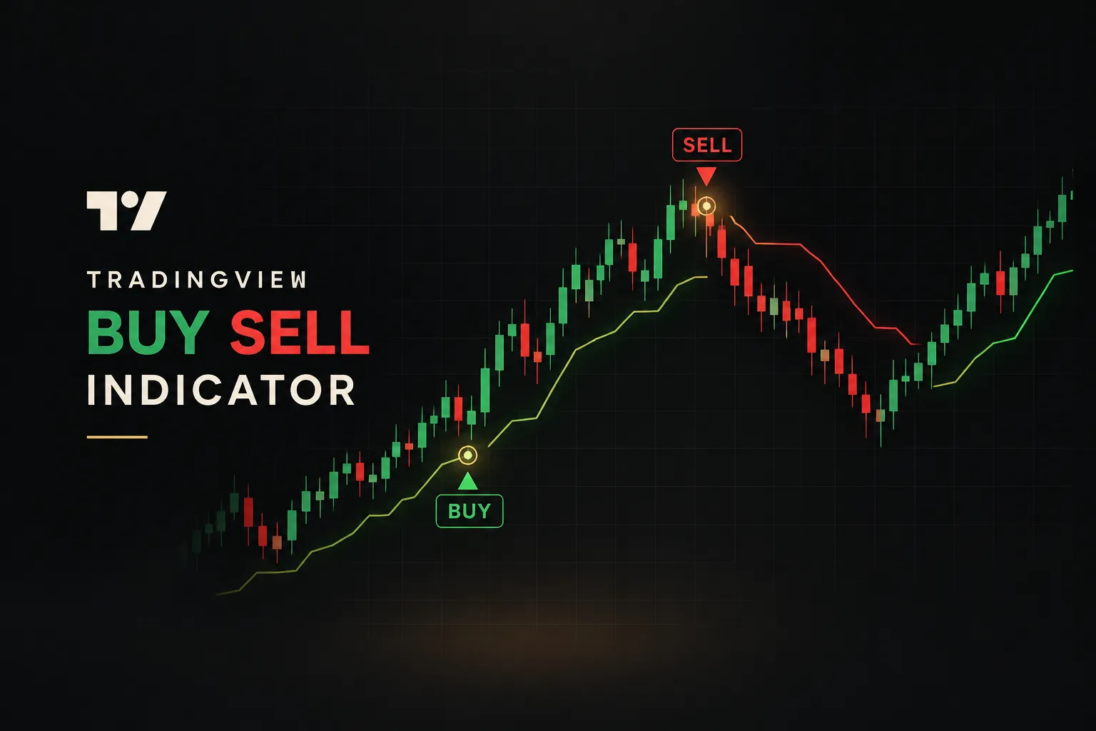 TradingView buy sell indicator displaying entry and exit signals on a candlestick price chart