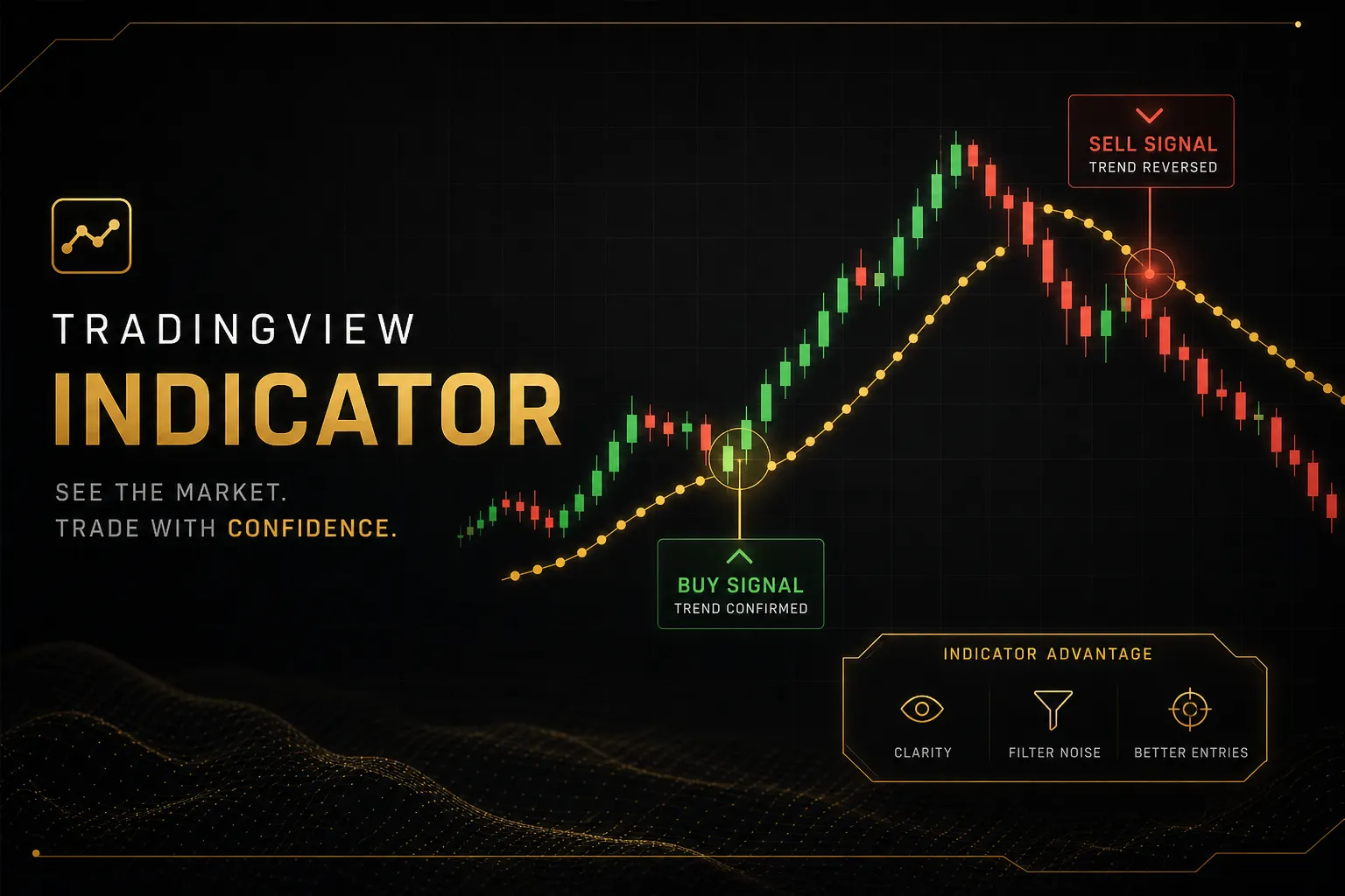 TradingView indicator displayed on a stock chart showing price trends and technical analysis signals