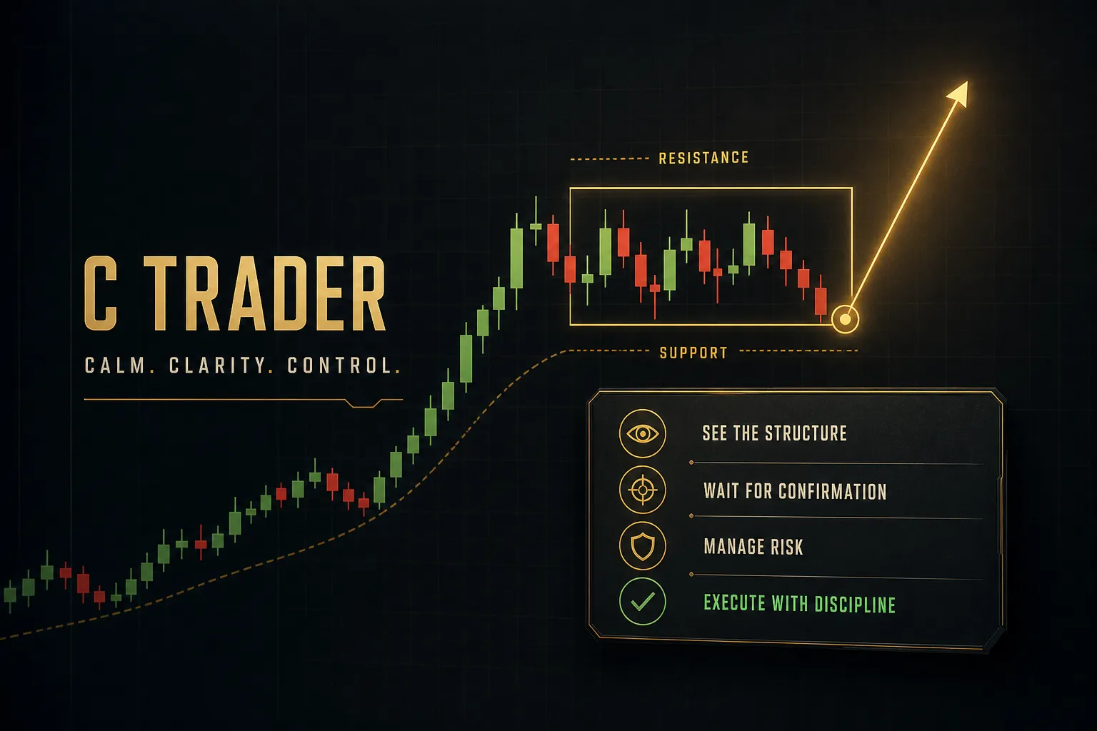 cTrader platform interface displaying live forex charts, trading tools, and order execution panel on desktop screen