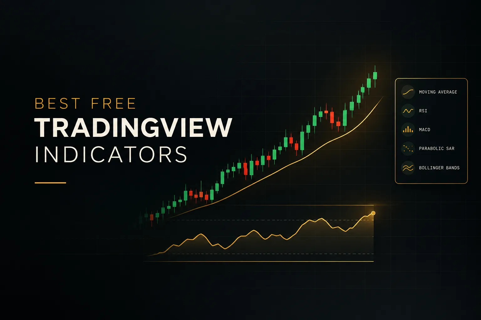 Best free TradingView indicators displayed on a trading chart with technical analysis overlays and signals