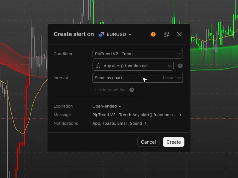 TradingView Create alert window for EURUSD with the condition PipTrend V2 Trend and Any alert() function call