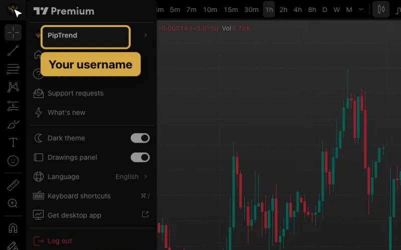 TradingView profile menu open in the top left corner, with the username PipTrend highlighted below the TradingView logo