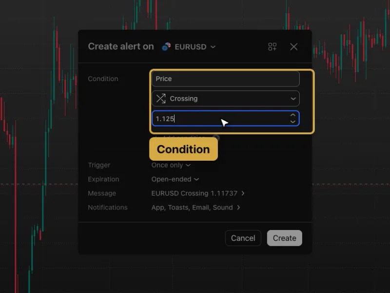 TradingView Create alert window for EURUSD, with the condition set to Price, Crossing, 1.125