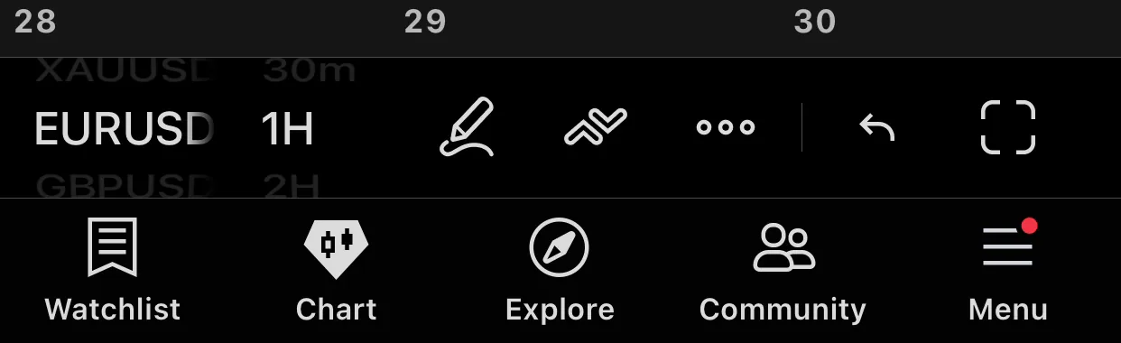 The bottom toolbar of the TradingView iPhone chart with the symbol EURUSD, the timeframe 1H and the three dots, above the Watchlist, Chart, Explore, Community and Menu tabs