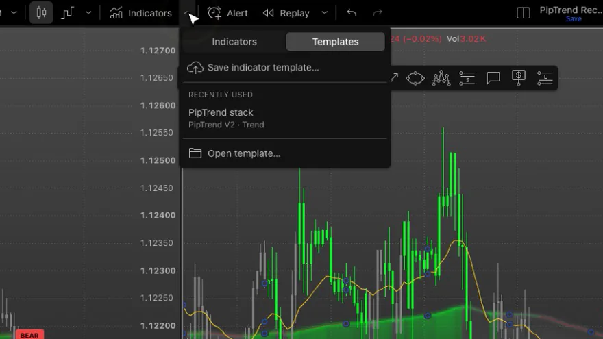 TradingView Indicators menu on the Templates tab, with PipTrend stack under Recently used