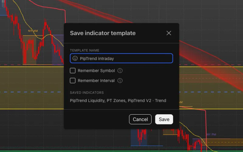 TradingView Save indicator template dialog with the name PipTrend intraday, Remember Symbol and Remember Interval unticked