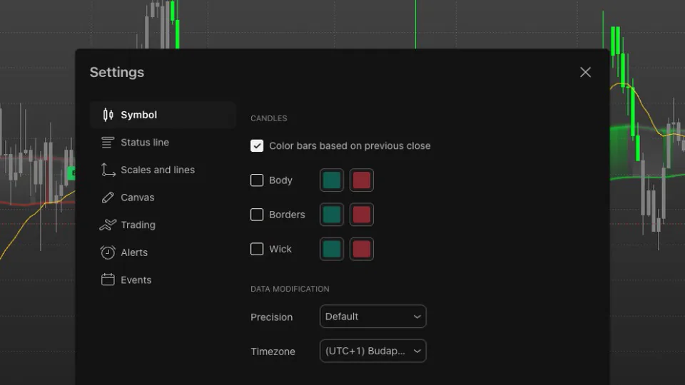 TradingView Settings dialog on the Symbol tab, with Body, Borders and Wick unticked