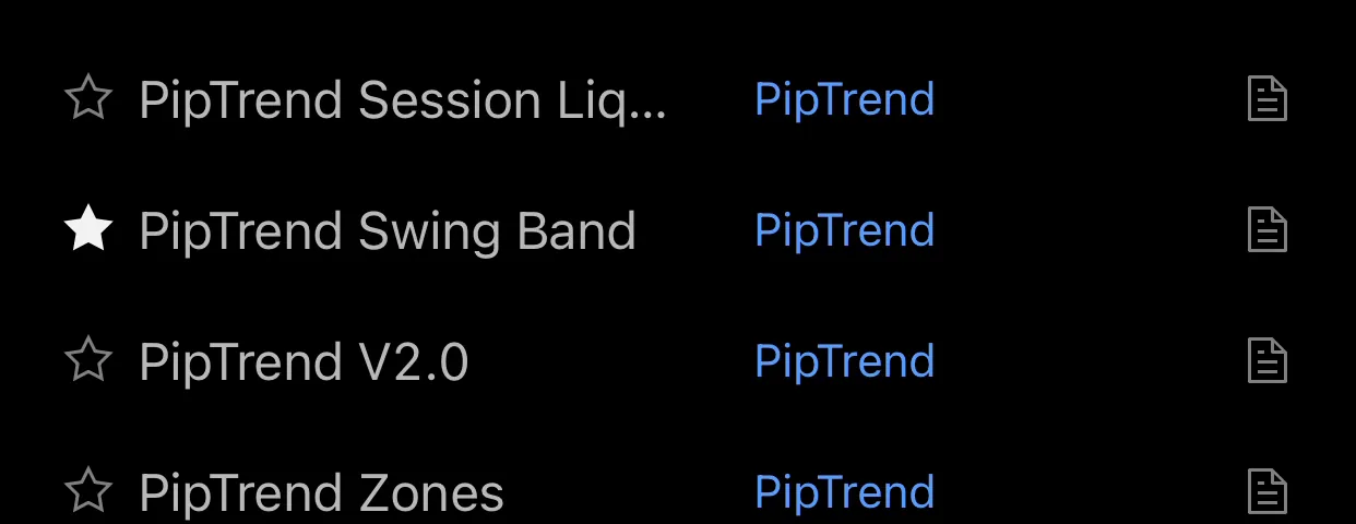 The Invite-only list in the TradingView iPhone app with PipTrend Session Liquidity, Swing Band, V2.0 and Zones by PipTrend