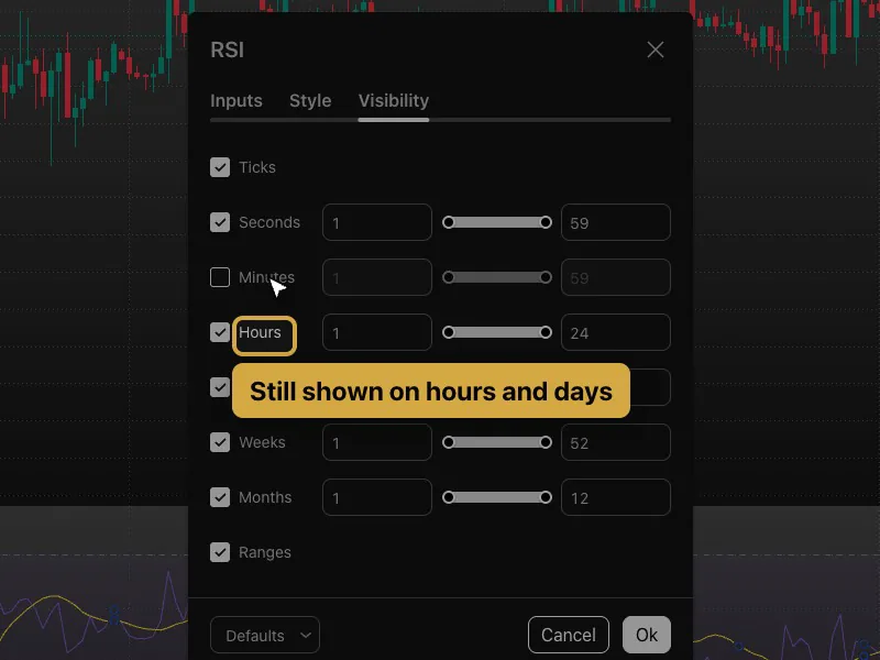 RSI settings on the Visibility tab, with Minutes unticked and Hours, Days, Weeks and Months still ticked